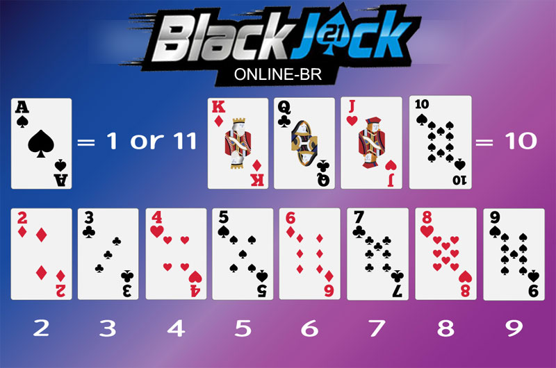 Como jogar blackjack Casino Online