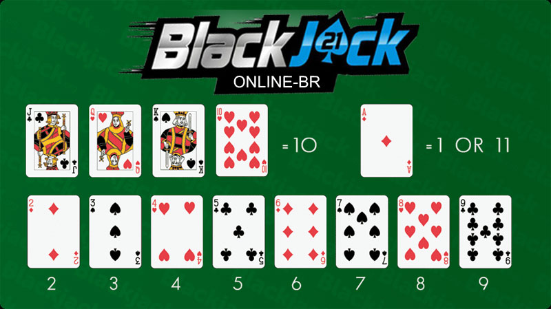 como jogar blackjack