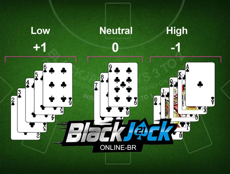 como jogar blackjack